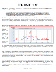 Fed Funds to CPI