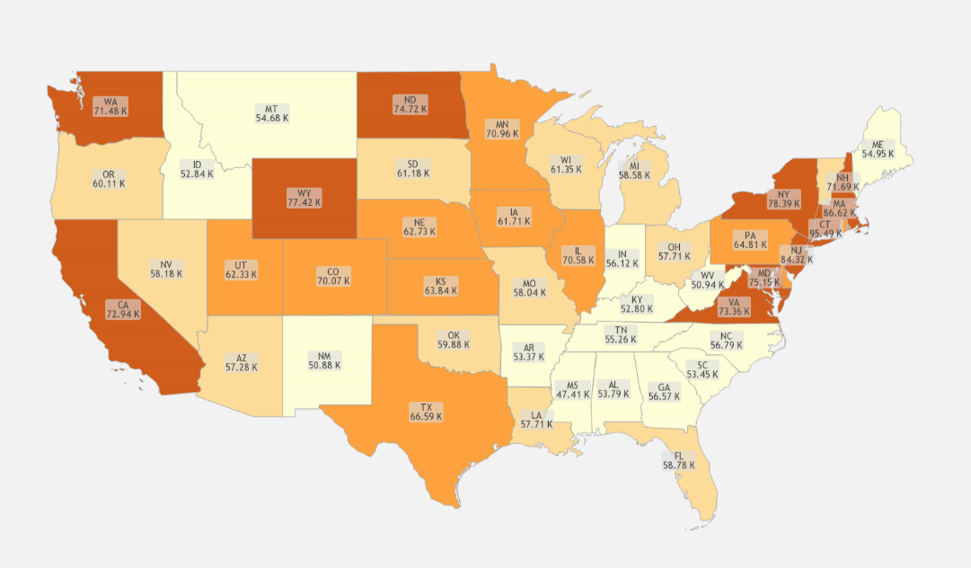 State Map AGI 2013